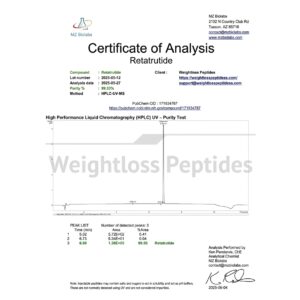 retatrutide 40mg pen price uk